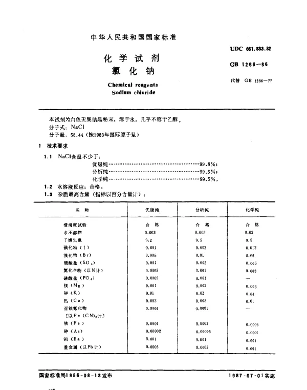 GB 1266-1986 化学试剂 氯化钠