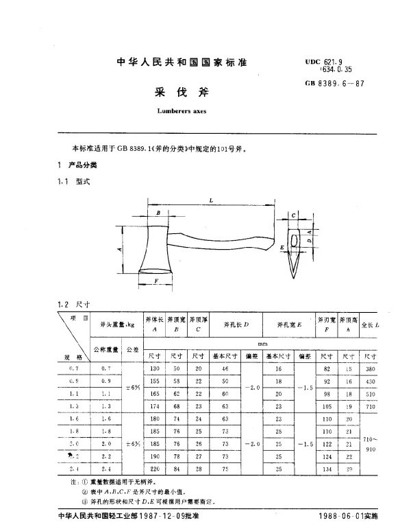 GB 8389.6-1987 采伐斧