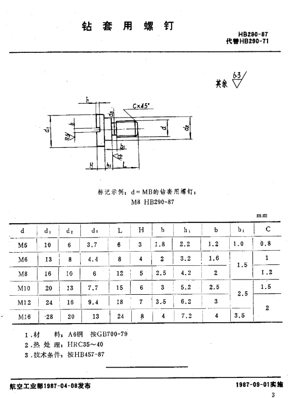HB 290-1987 钻套用螺钉