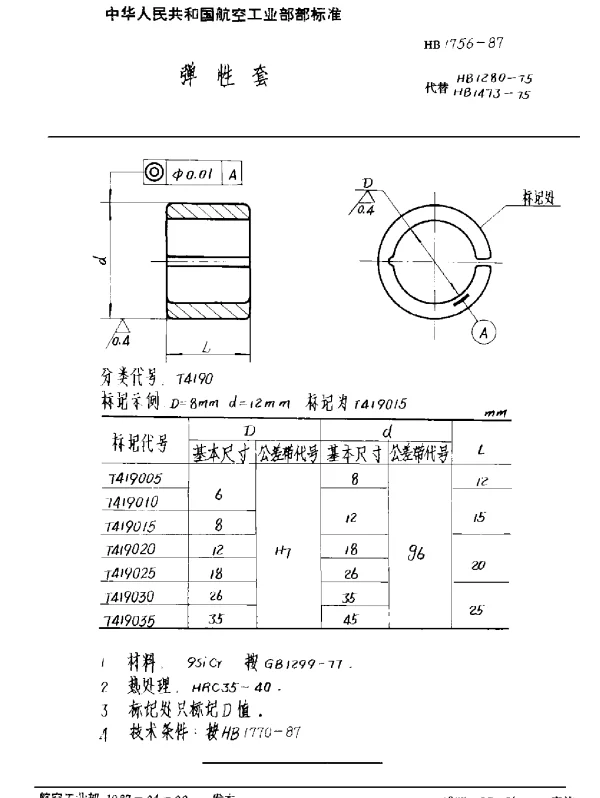 HB 1756-1987 弹性套