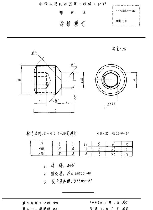 HB 3358-1981 拆卸螺钉