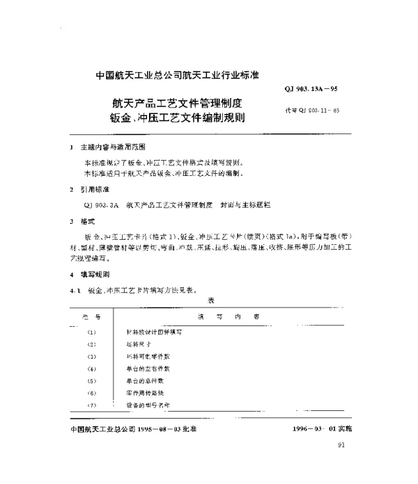 QJ 903.13A-1995 航天产品工艺文件管理制度 钣金、冲压工艺文件编制规则