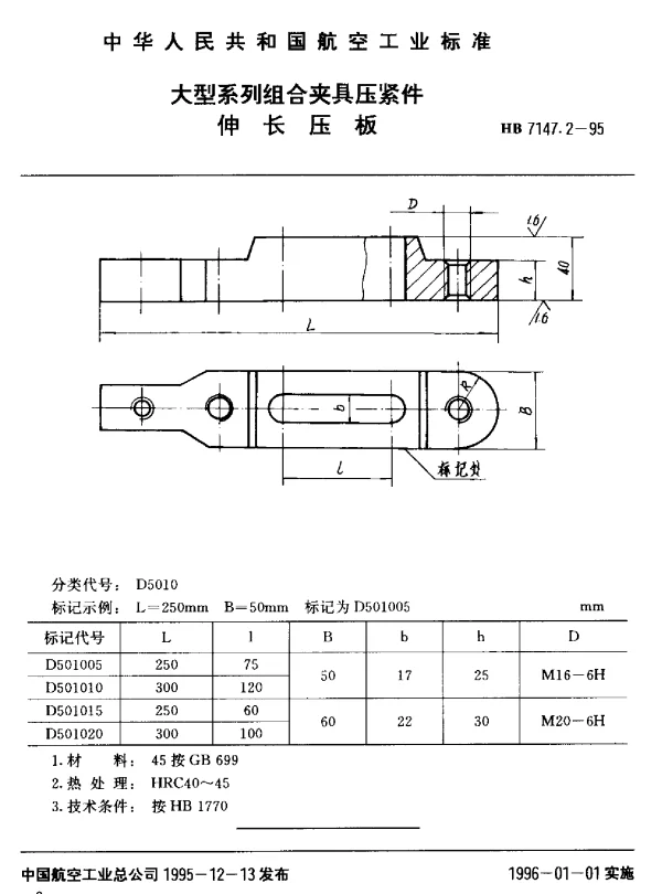 HB 7147.2-1995 大型系列组合夹具压紧件 伸长压板