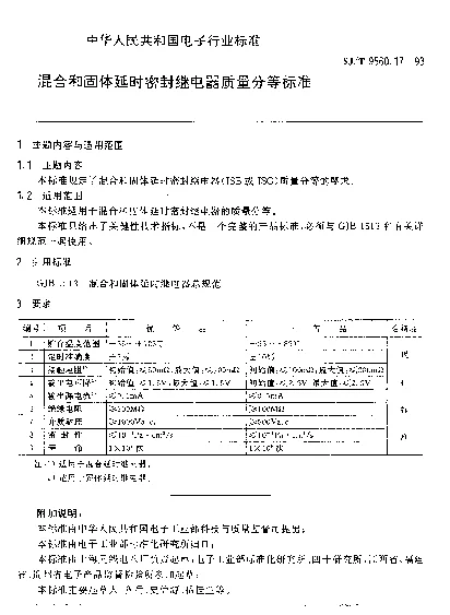 SJT 9560.17-1993 混合和固体延时密封继电器质量分等标准