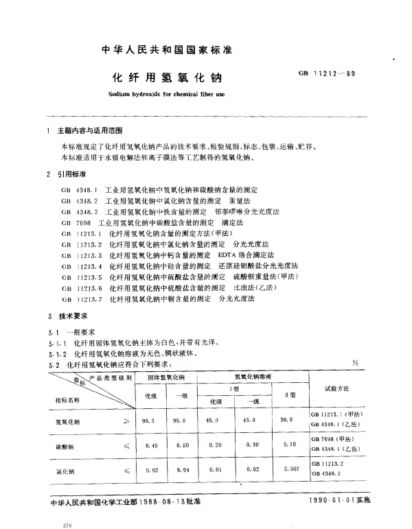 GB 11212-1989 化纤用氢氧化钠