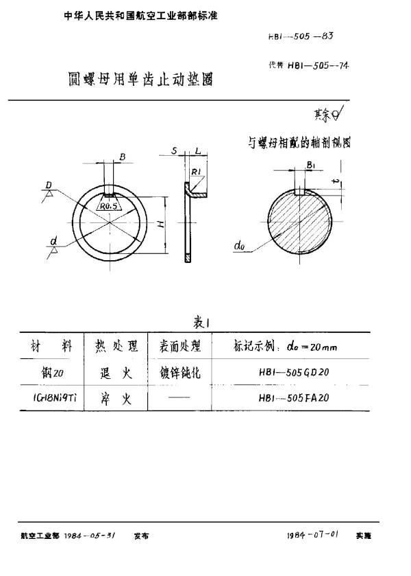HB 1-505-1983 圆螺母用单齿止动垫圈