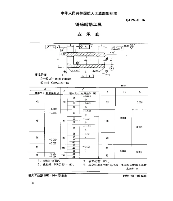 QJ 997.20-1986 铣床辅助工具 支承座