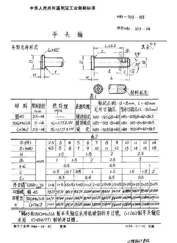 HB 1-703-1983 平头轴