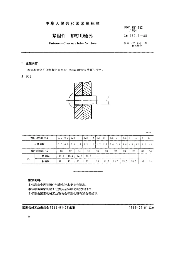GB 152.1-1988 紧固件 铆钉用通孔