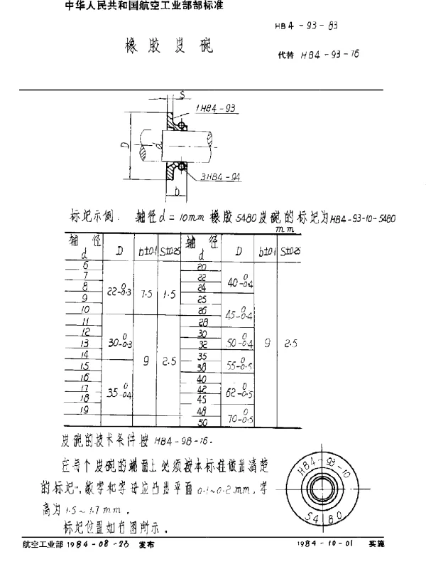 HB 4-93-1983 橡胶皮碗
