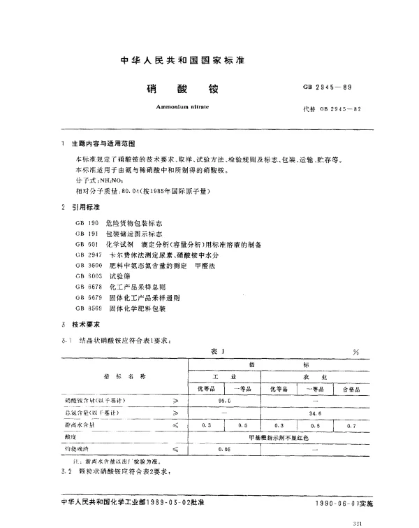 GB 2945-1989 硝酸铵