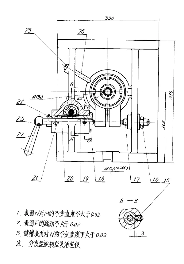 HB 1900-1975 卧轴式分度台 Φ３２０