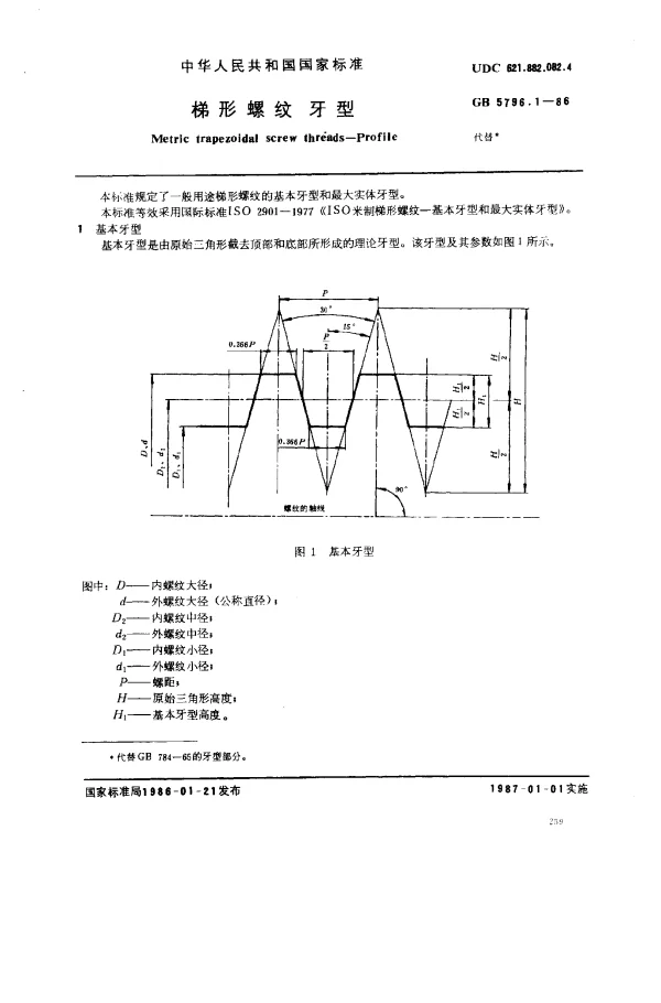 GB 5796.1-1986 梯形螺纹 牙型