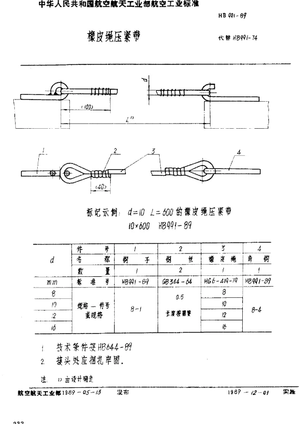 HB 991-1989 橡皮绳压紧带