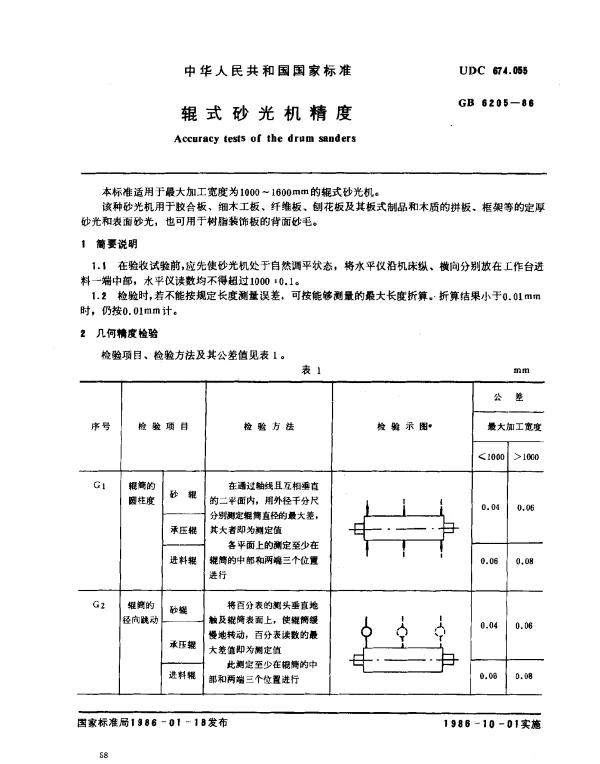GB 6205-1986 辊式砂光机精度