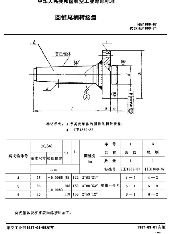 HB 1869-1987 圆锥尾柄转接盘