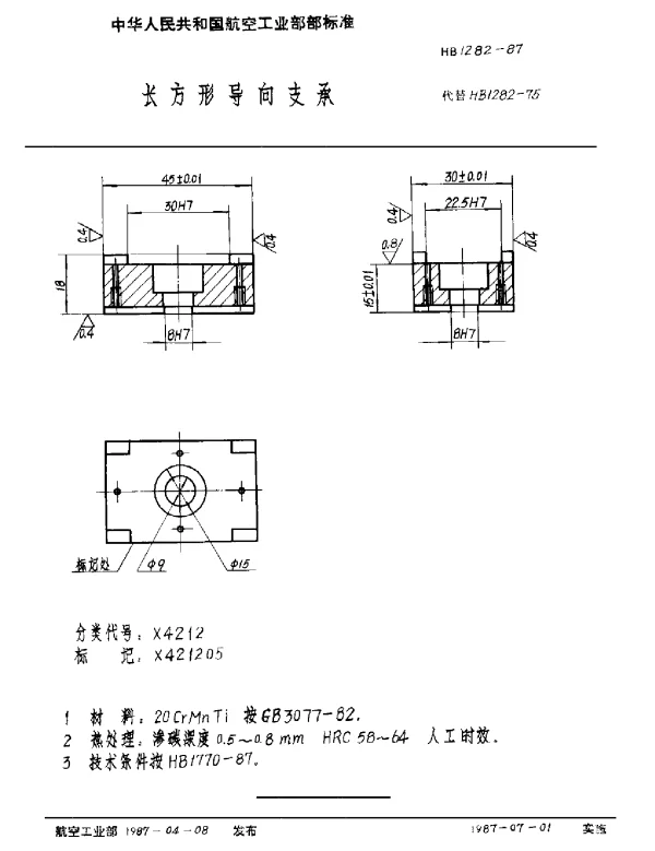HB 1282-1987 长方形导向支承