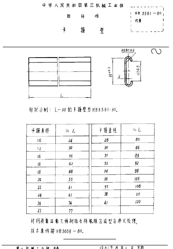 HB 5591-1980 卡箍垫
