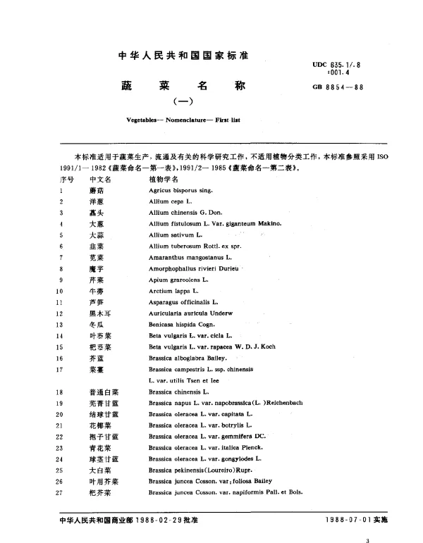 GB 8854-1988 蔬菜名称（一）