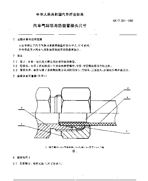 QCT 201-1995 汽车气制动用热塑管接头尺寸