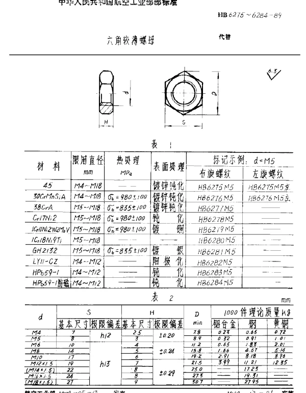 HB 6275~6284-1989 六角较薄螺母