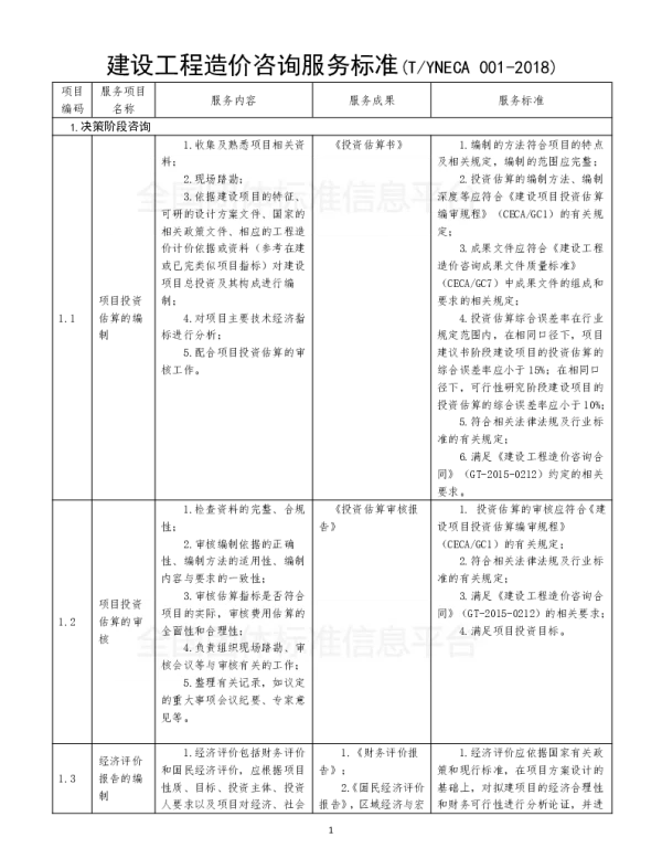 TYNECA 001-2018 建设工程造价咨询服务标准