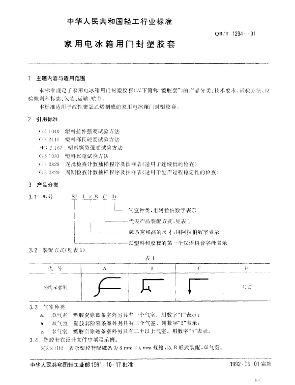 QBT 1294-1991 家用电冰箱用门封塑胶套