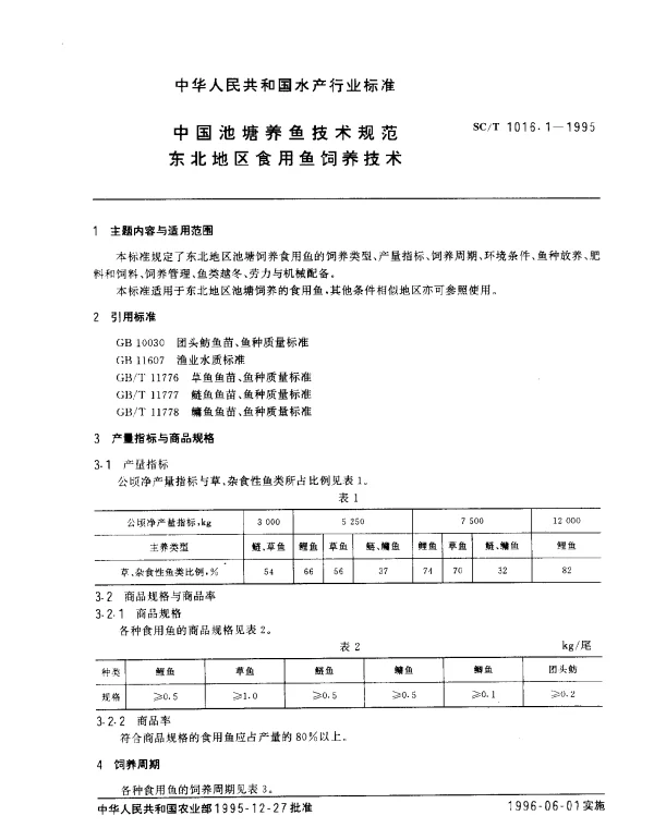 SCT 1016.1-1995 中国池塘养鱼技术规范.东北地区食用鱼饲养技术