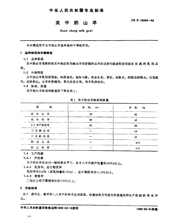 ZB B 43004-1986 关中奶山羊