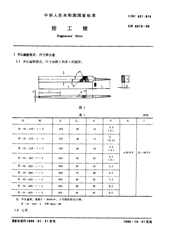 GB 5810-1986 钳工锉