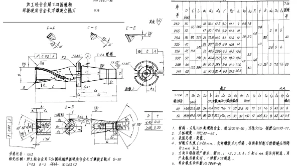 HB 3863-1986 加工轻合金用7∶24圆锥柄焊接硬质合金长刃螺旋立铣刀