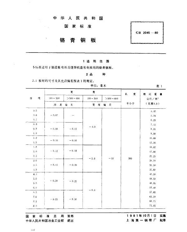 GB 2045-1980 铬青铜板