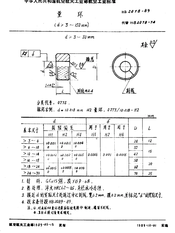 HB 2078-1989 量环(d3~150mm)