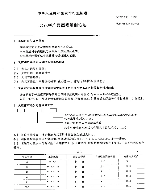 QCT 430-1999 火花塞产品型号编制方法