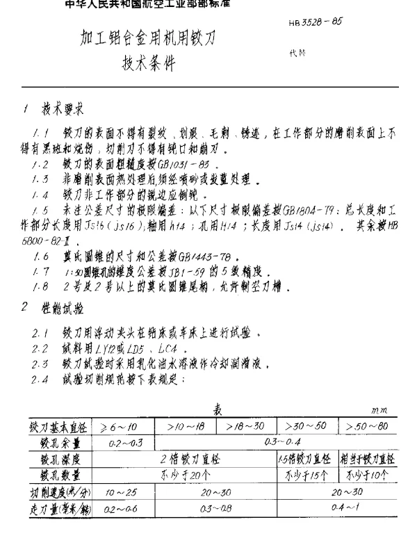 HB 3528-1985 加工铝合金用机用铰刀技术条件