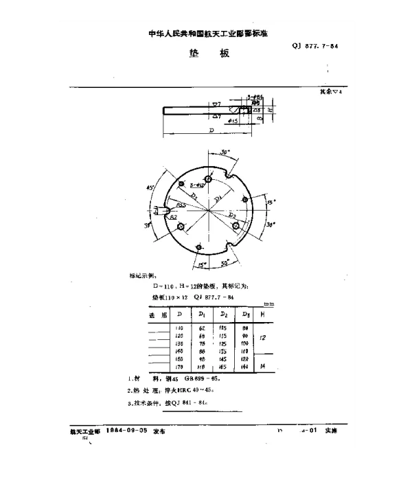 QJ 877.7-1984 塑料挤压模具 垫板