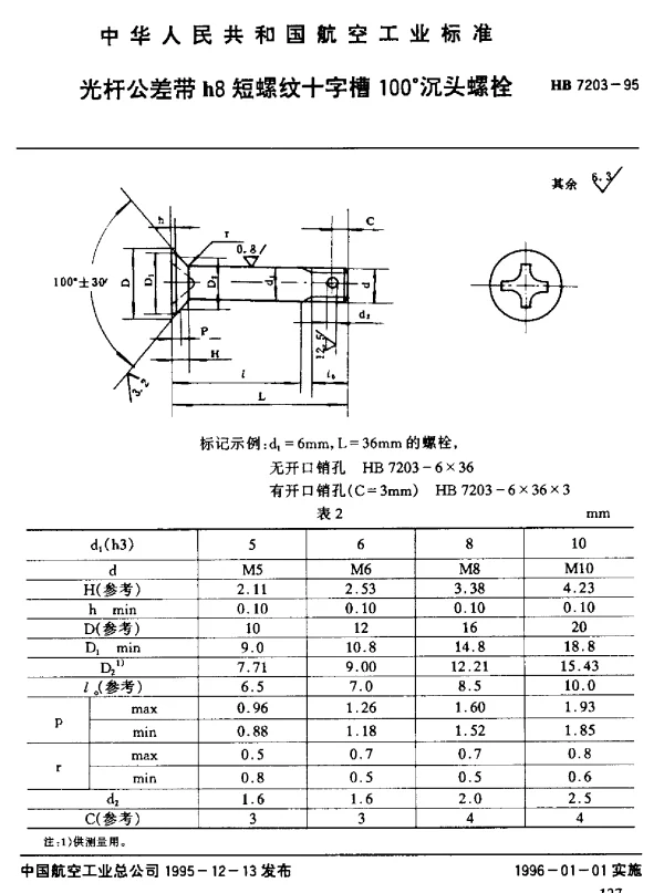 HB 7203-1995 光杆公差带h8短螺纹十字槽100°沉头螺栓