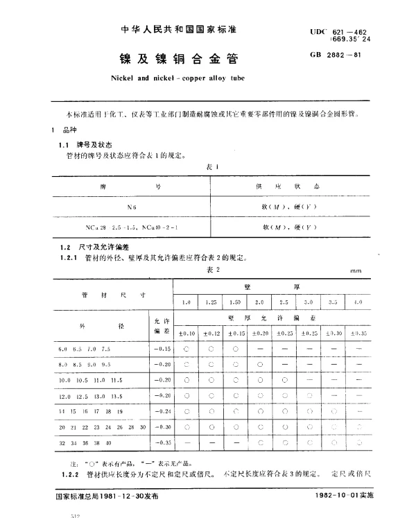 GB 2882-1981 镍及镍铜合金管