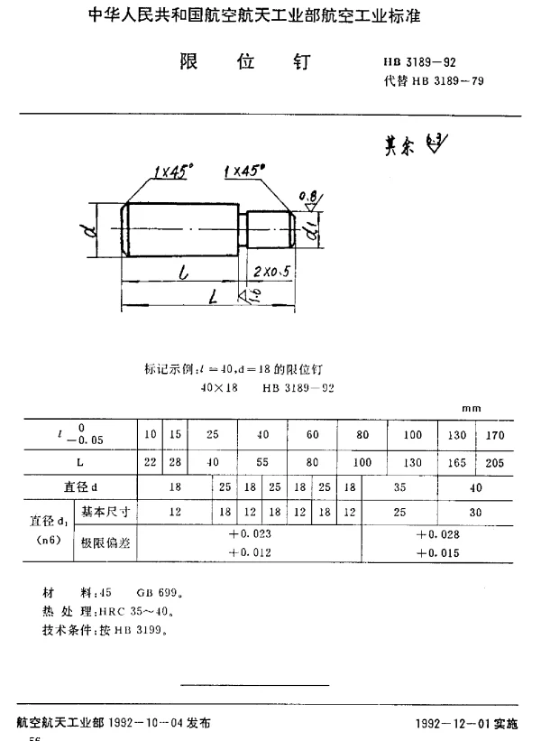 HB 3189-1992 限位钉