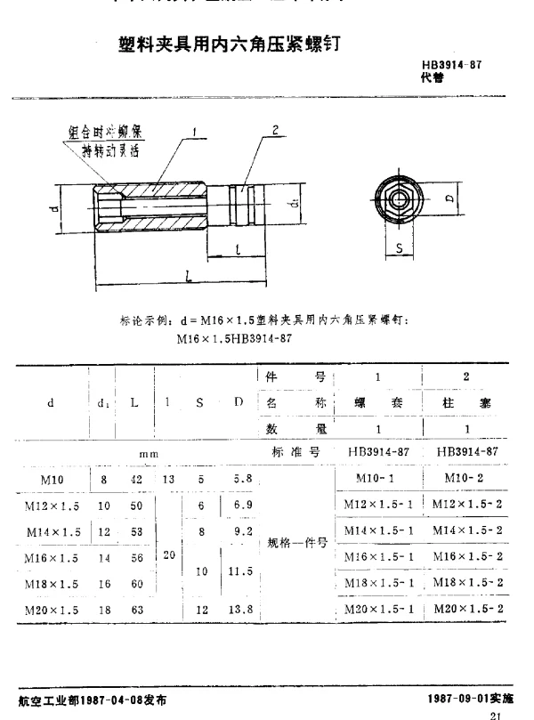 HB 3914-1987 塑料夹具用内六角压紧螺钉