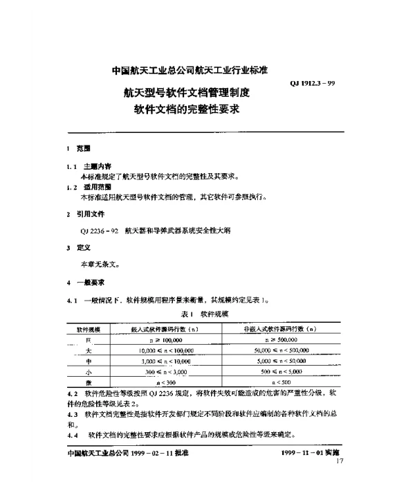 QJ 1912.3-1999 航天型号软件文档管理制度 软件文档的完整性要求