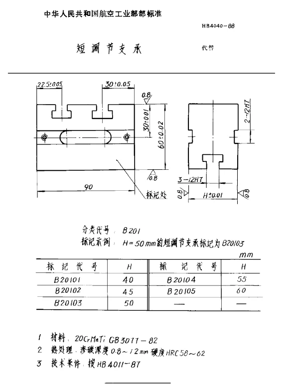 HB 4040-1988 短调节支承