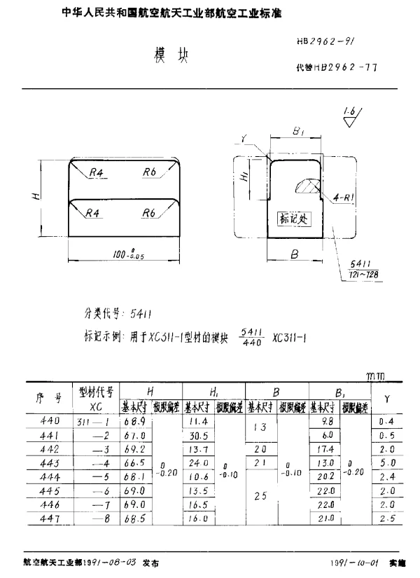 HB 2962-1991 模块