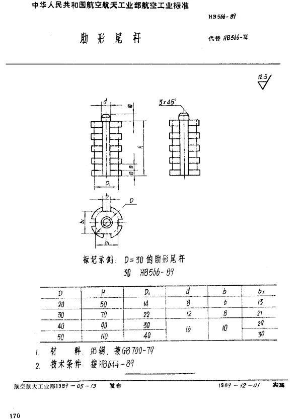 HB 566-1989 肋形尾杆