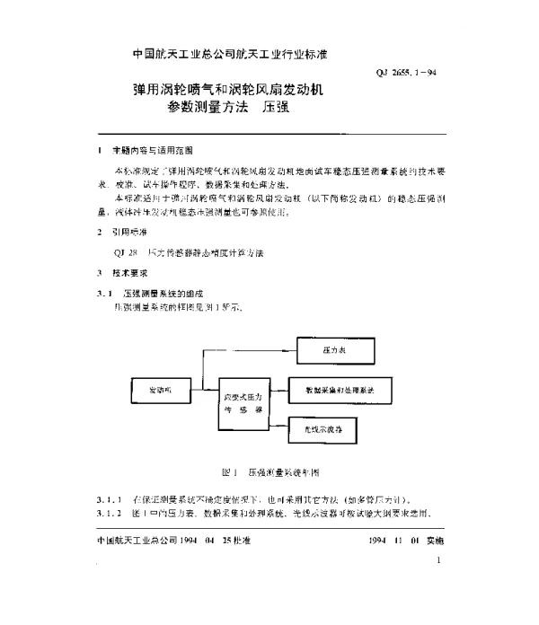 QJ 2655.1-1994 弹用涡轮喷气和涡轮风扇发动机参数测量方法 压强
