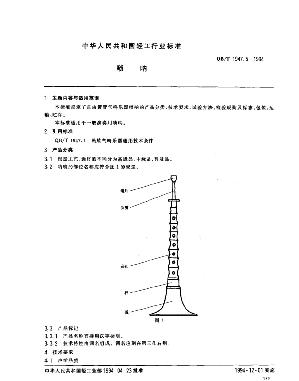 QBT 1947.5-1994 唢呐