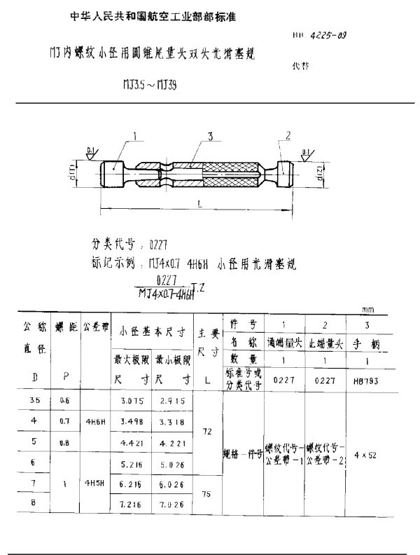 HB 4225-1989 MJ内螺纹小径用圆锥尾量头双头光滑塞规 MJ3.5~MJ39