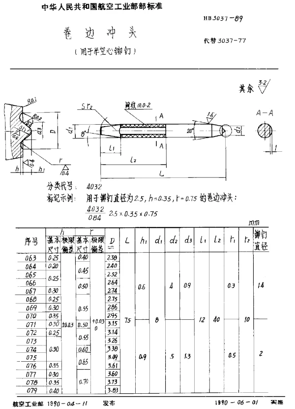 HB 3037-1989 卷边冲头(用于半空心铆钉)