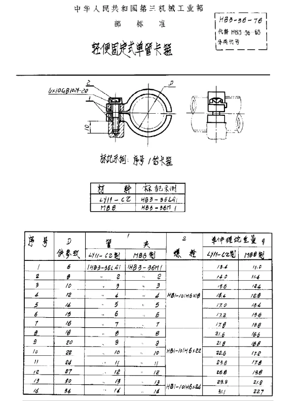 HB 3-36-1976 轻便固定式单管卡箍