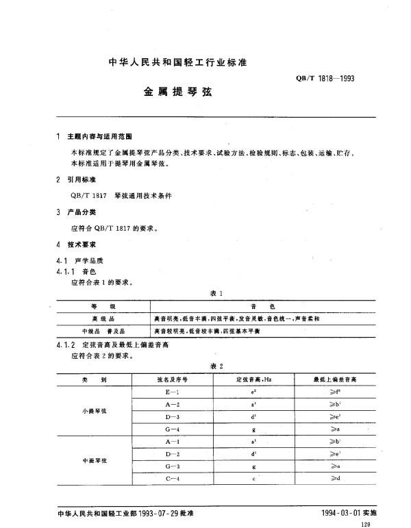 QBT 1818-1993 金属提琴弦